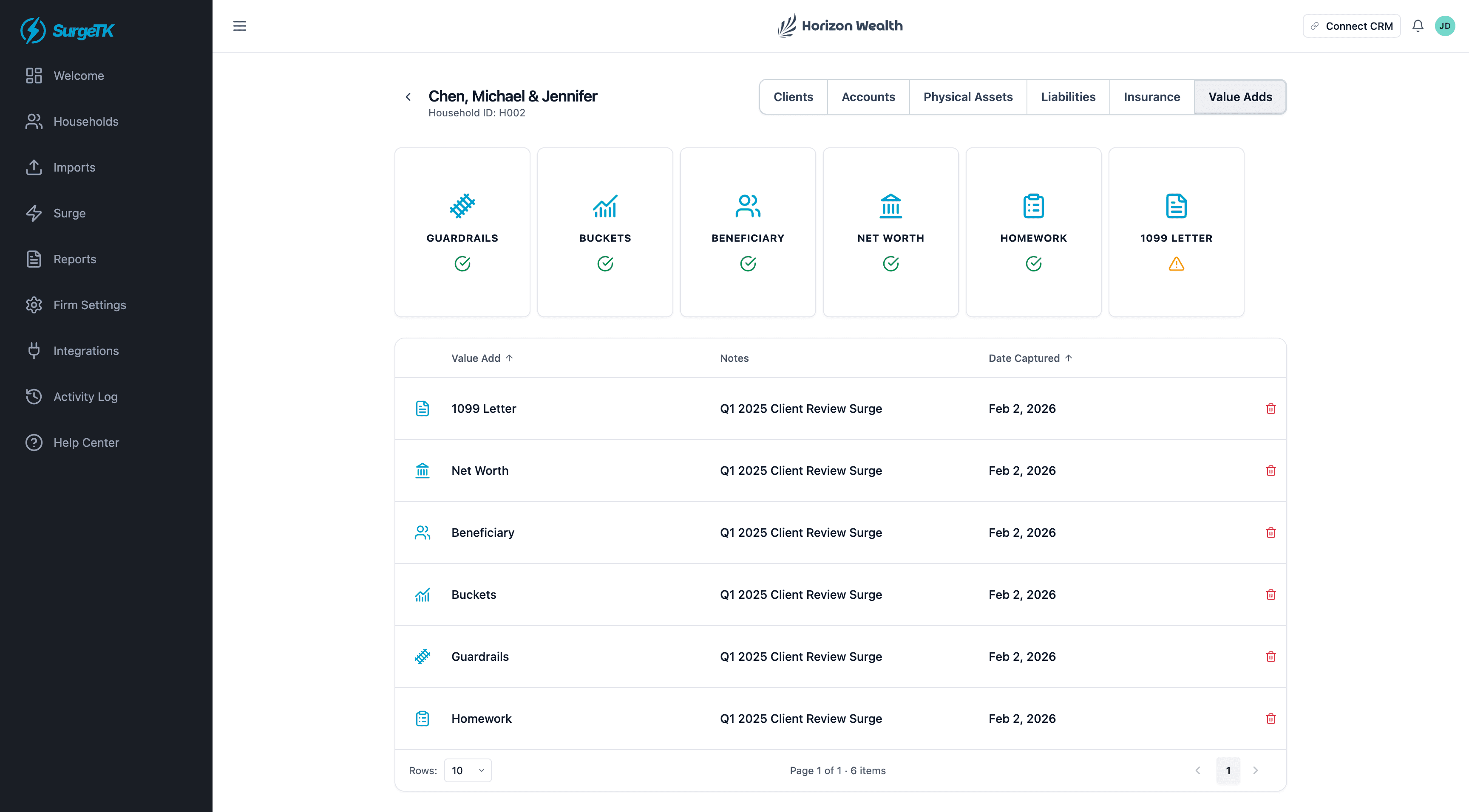 SurgeTK Value-Adds — personalized one-page deliverables per household